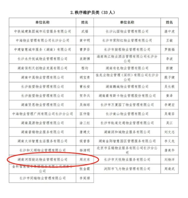 湖南骏达集团有限公司,长沙城市交通,校车运营,安保服务,新能源科技 湖南骏达集团有限公司,长沙城市交通,校车运营,安保服务,新能源科技