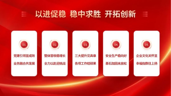 湖南骏达集团有限公司,长沙城市交通,校车运营,安保服务,新能源科技 湖南骏达集团有限公司,长沙城市交通,校车运营,安保服务,新能源科技