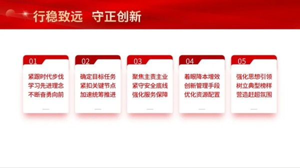 湖南骏达集团有限公司,长沙城市交通,校车运营,安保服务,新能源科技 湖南骏达集团有限公司,长沙城市交通,校车运营,安保服务,新能源科技